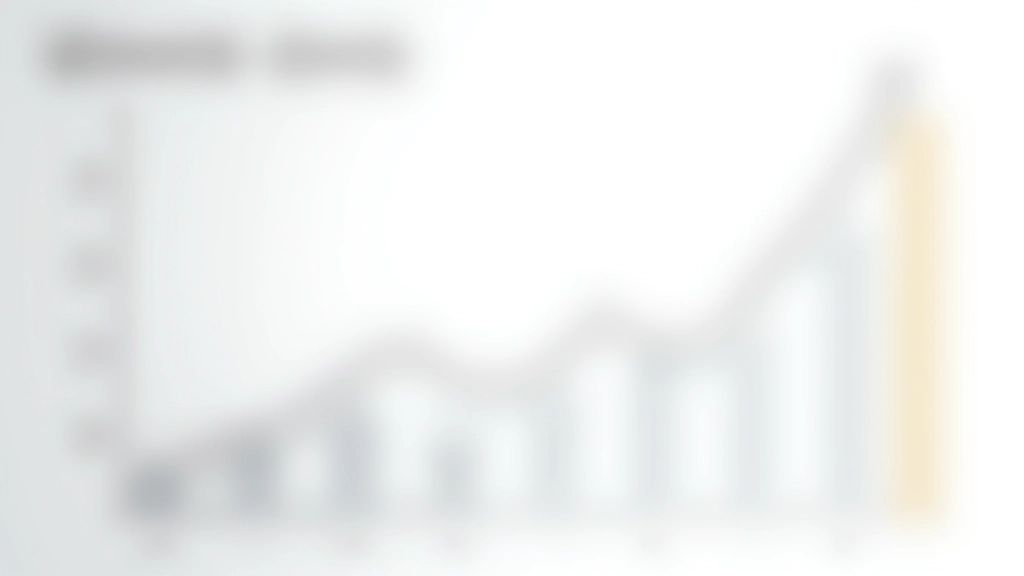 Grafik zeigt Rentenlücke und wie private Vorsorge die Lücke schließt